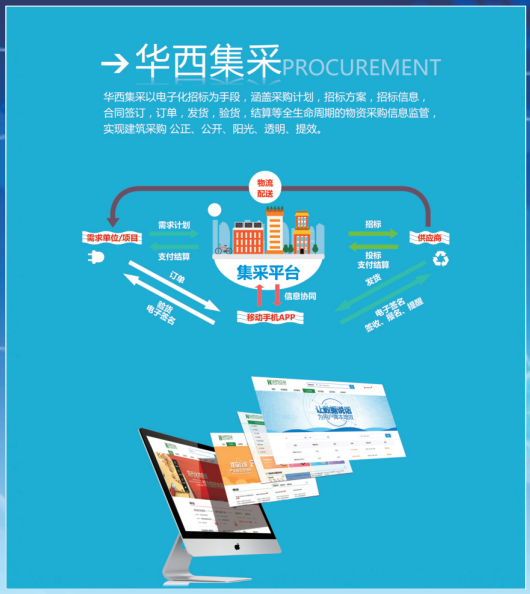 金年会中国jinnian集采